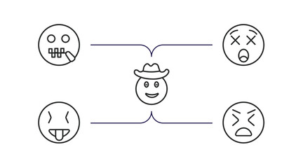 emoji outline icons set. thin line icons such as -mouth emoji, dizzy emoji, cowboy hat tongue out stress vector.