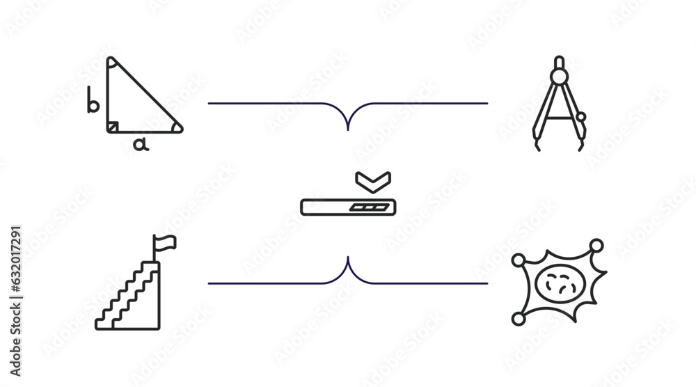 Poster education outline icons set. thin line icons such as right triangle, draw with compass, window scrol