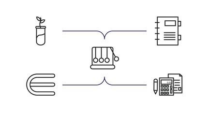 education outline icons set. thin line icons such as plant sample, agenda with bookmarks, newton cradle, is an element of, school calculator vector.