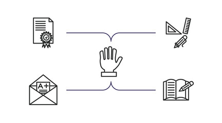 e learning and education outline icons set. thin line icons such as qualification, study tools, raise hand, grades, homework vector.