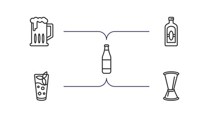 drinks outline icons set. thin line icons such as brewery, herbal liquor, lime rickey drink, mint julep, jigger vector.