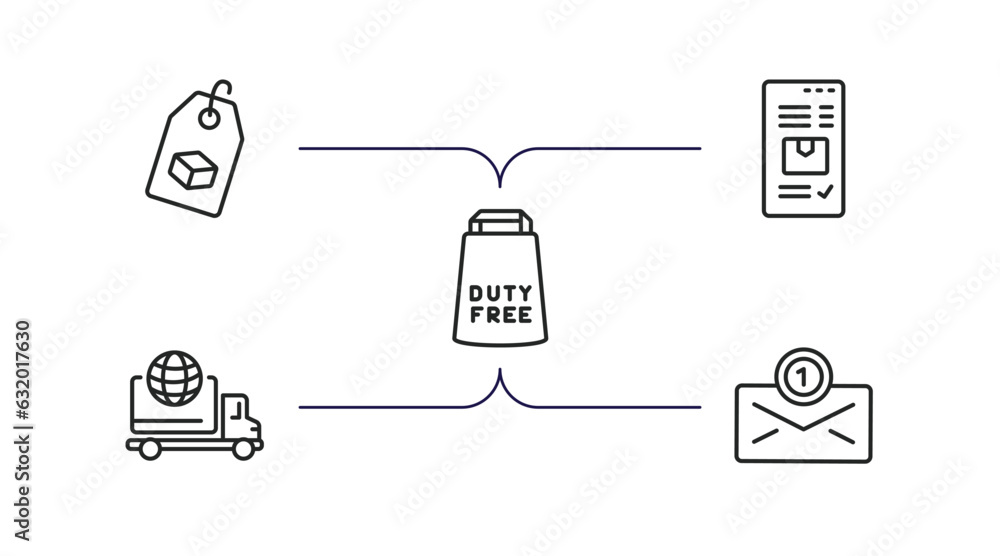 Aufkleber delivery and logistic outline icons set. thin line icons such as delivery tag, delivery by website, 