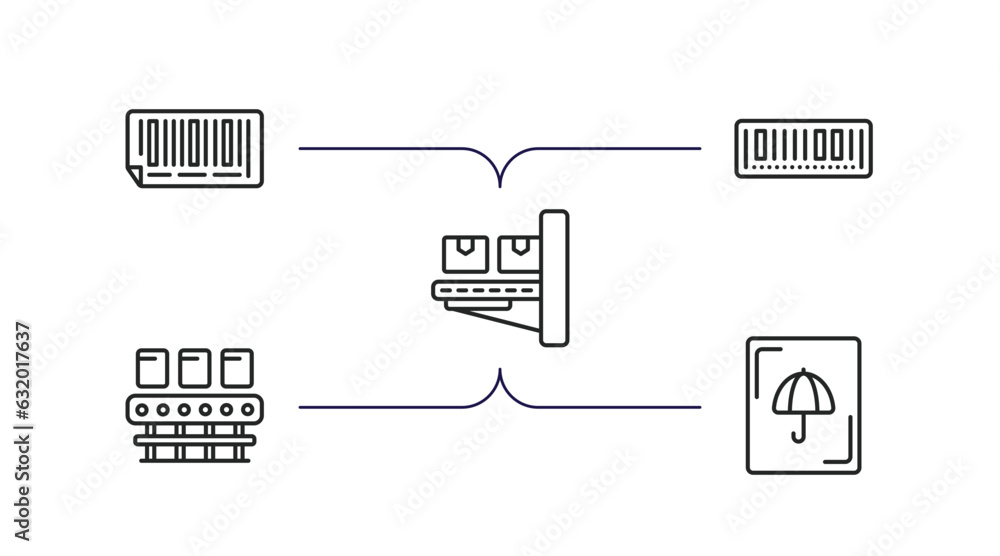 Poster delivery and logistic outline icons set. thin line icons such as bar code, barcode, delivery x ray, 