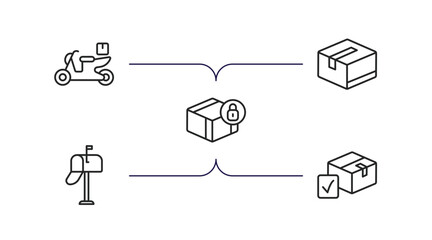 delivery and logistic outline icons set. thin line icons such as delivery by motorcycle, packages, delivery safety, postbox, package checking vector.