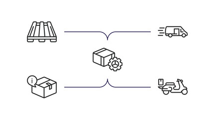 delivery and logistic outline icons set. thin line icons such as pallet, delivery by car, delivery tings, info, scooter vector.