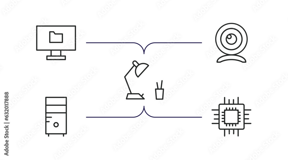 Poster computer outline icons set. thin line icons such as computer folder, webcamera, study lamp, pc tower