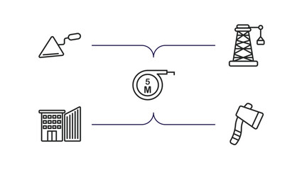 construction outline icons set. thin line icons such as construction palette, derrick with boxes, five meters ruler, big building, inclined ax vector.