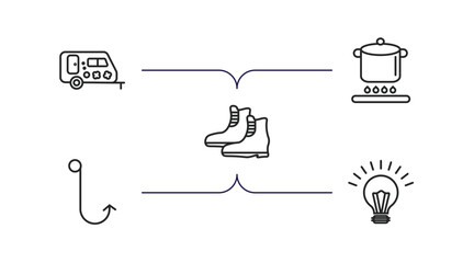 camping outline icons set. thin line icons such as caravan, pot on fire, boot, hook, lamp vector.