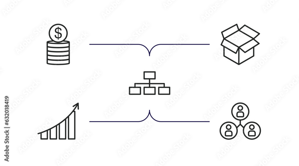 Poster business outline icons set. thin line icons such as dollar coins stack, empty box, hierarchy structu