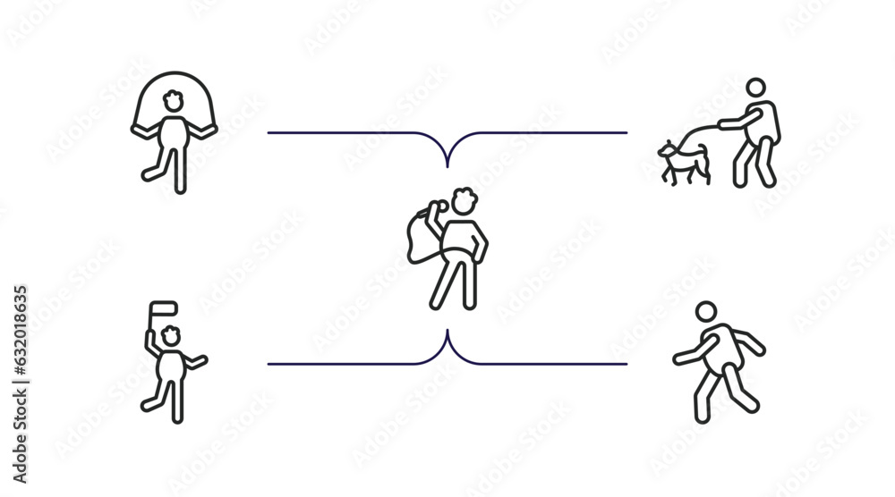 Poster behavior outline icons set. thin line icons such as rope jumping, walking the dog, singer with micro