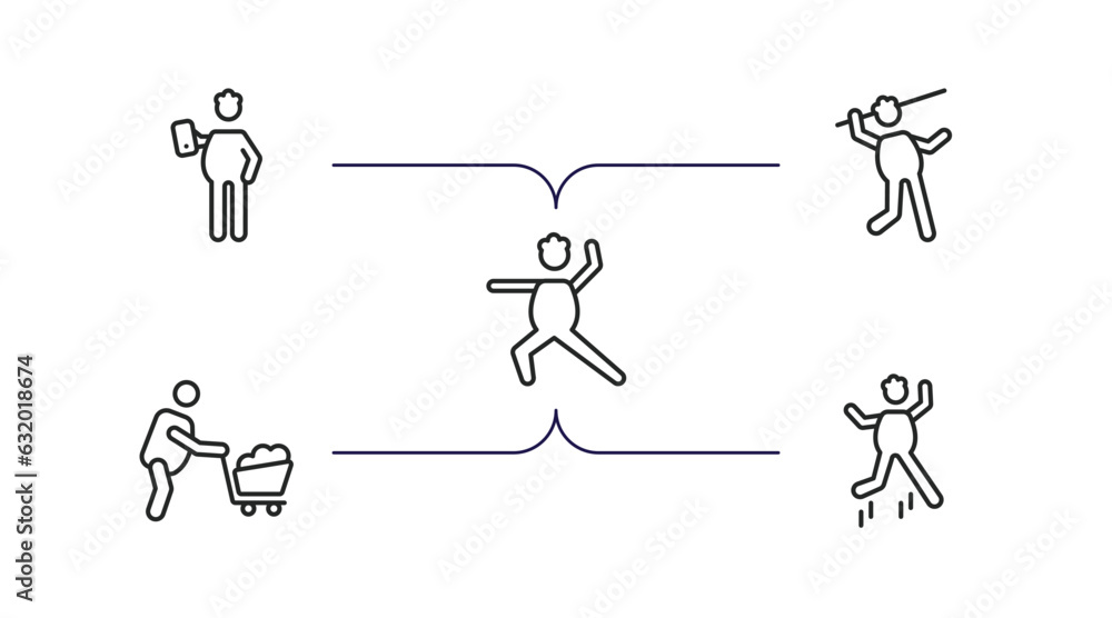 Poster behavior outline icons set. thin line icons such as man with mobile phone, man throwing javelin, man