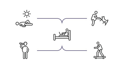 behavior outline icons set. thin line icons such as man sunbathing, man and dog, laptop chatting on bed, man drinking, skating vector.