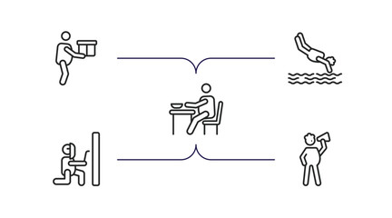 Fototapeta premium behavior outline icons set. thin line icons such as stick man with box, headfirst to water, man eating, man welding, shouting vector.