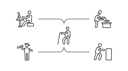 behavior outline icons set. thin line icons such as man typing, man cooking, blindman with cane, stick man graduated, pushing vector.