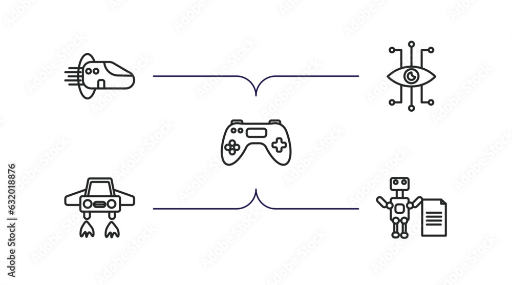Poster artificial intellegence outline icons set. thin line icons such as hyperloop, bionic eye, gaming, fy
