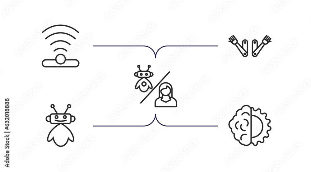 Poster artificial intellegence outline icons set. thin line icons such as infrared, bionic arm, robots and 