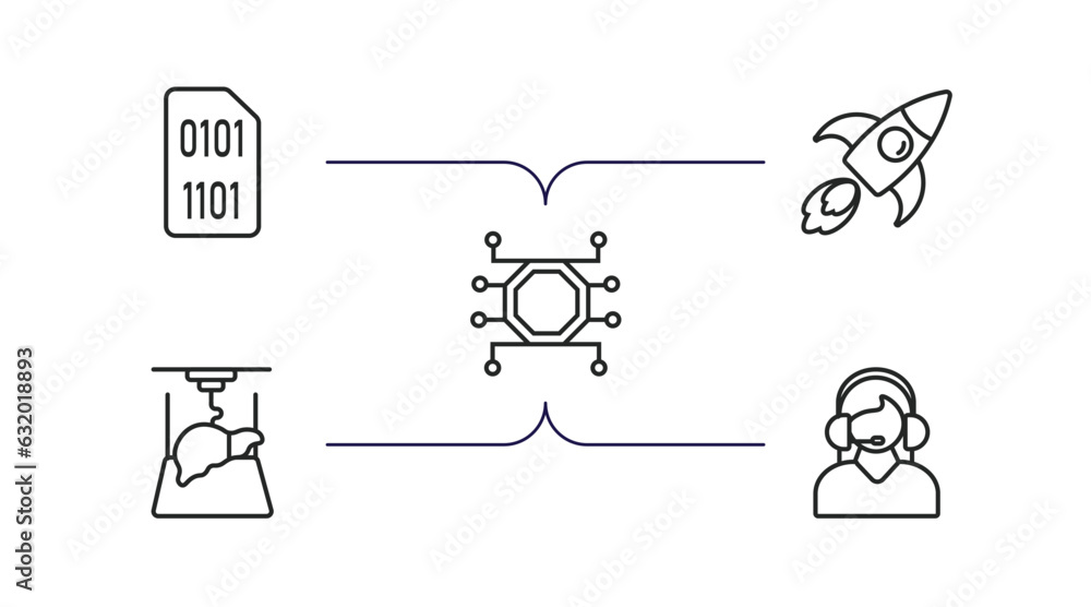 Poster artificial intellegence outline icons set. thin line icons such as binary, rocket, unsupervised lear