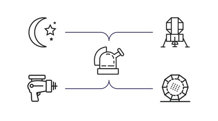 astronomy outline icons set. thin line icons such as crescent moon, lander, observatory, laser gun, stargate vector. © IconArt