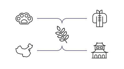 asian outline icons set. thin line icons such as knuckles, tang, spike, china, dojo vector.