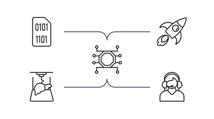 artificial intellegence outline icons set. thin line icons such as binary, rocket, unsupervised learning, organ printing, assistant vector.