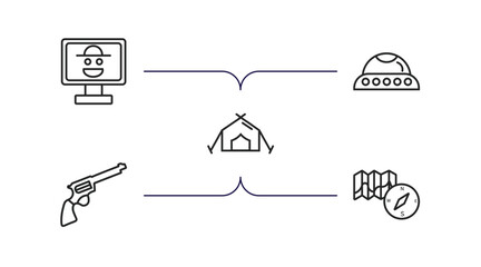 army outline icons set. thin line icons such as robber on monitor, ovni military transport, tent, revolver, map and compass vector.