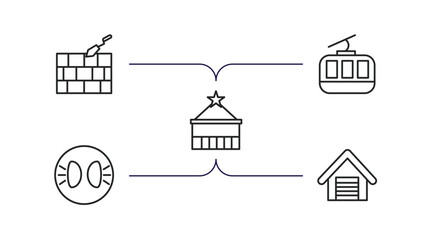 architecture and city outline icons set. thin line icons such as foundation, cabl, arbor, parking lights, garage door vector.