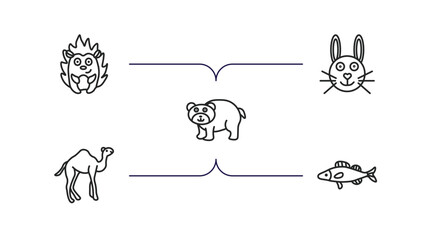 animals outline icons set. thin line icons such as hedgehog, rabbit, bear, camel, zander vector.