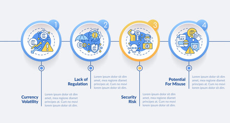 2D digital currency vector multicolor infographics template, data visualization with 4 steps, process timeline chart.
