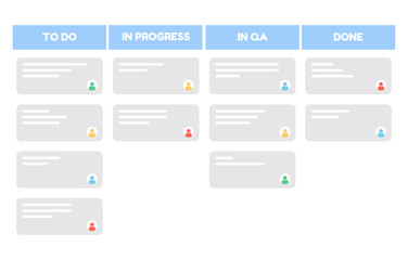 Kanban board methodology. Meeting process, cards with tasks on whiteboard, teamwork visualization in office or online.To do, in progress, in qa, done stages. Sprint planning. 
