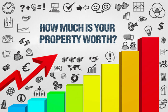 How much is your property worth?	
