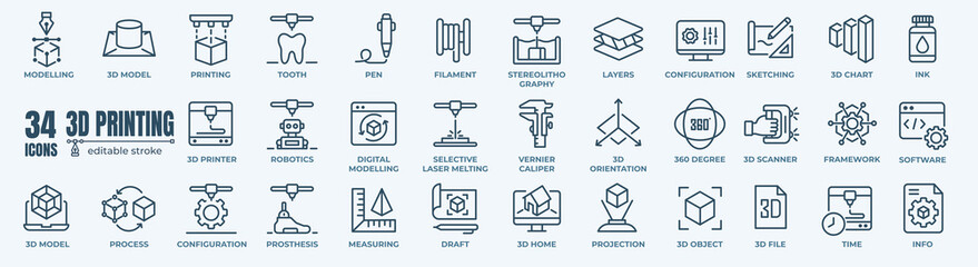 3D print and printing icon set with additive manufacturing: printer machine and digital computer cad prototype. - obrazy, fototapety, plakaty