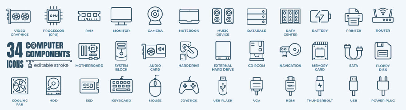Computer hardware and components vector icon set. Containing online, computer, network, website, server, web design, hardware, software and programming.
