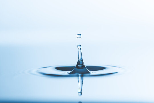 Splash Synchrony: Capture the synchronicity of multiple droplets harmo