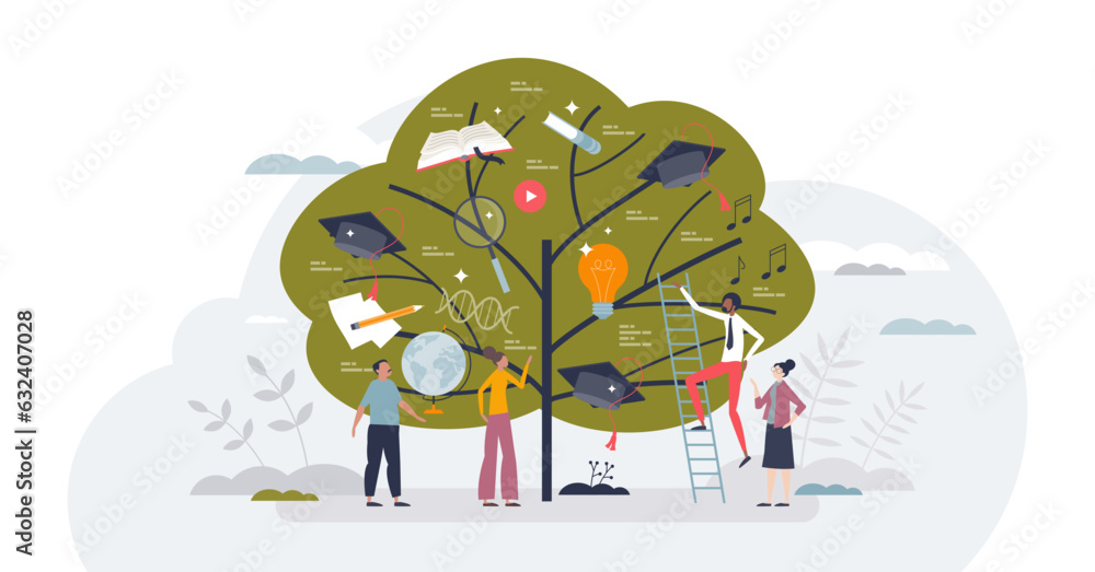 Poster knowledge tree with various study and learning fields tiny person concept, transparent background. s