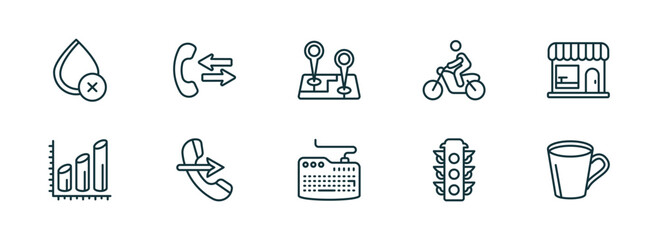 set of 10 linear icons from ultimate glyphicons concept. outline icons such as drop crossed, phone call outcoming, map locator, computer keyboard, big traffic light, big cup vector