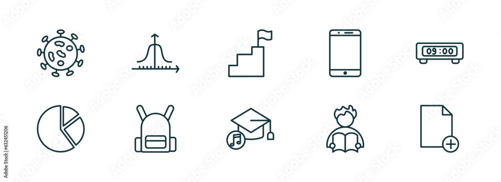 Poster set of 10 linear icons from education concept. outline icons such as virus, gaussian function, steps