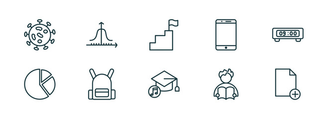 set of 10 linear icons from education concept. outline icons such as virus, gaussian function, steps to complete, graduation's music, man reading, new document vector