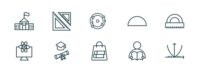 set of 10 linear icons from education concept. outline icons such as old school, square school tool, solar system, bag of books, student and books, parabolic function vector