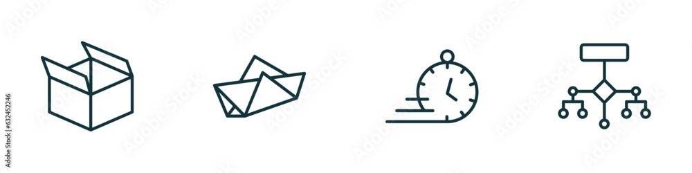 Poster set of 4 linear icons from user interface concept. outline icons included open box, paper boat, expr