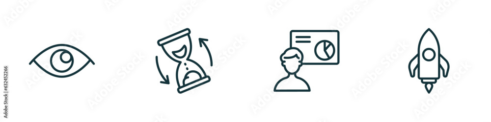 Poster set of 4 linear icons from user interface concept. outline icons included visible, waiting, person e
