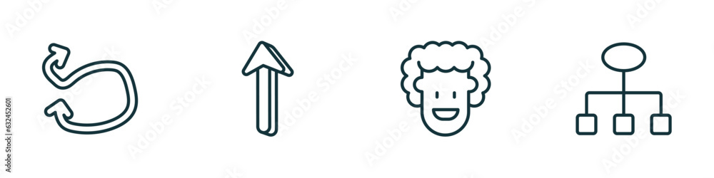 Poster set of 4 linear icons from user interface concept. outline icons included swirly scribbled arrow, 3d