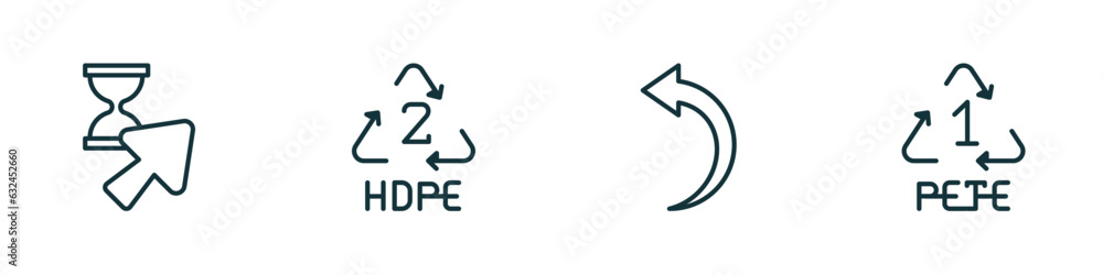 Poster set of 4 linear icons from user interface concept. outline icons included wait cursor, hdpe 2, curve