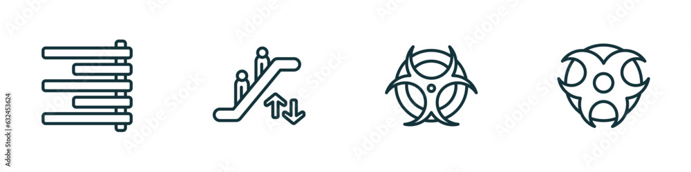 Aufkleber set of 4 linear icons from signs concept. outline icons included align right, or, radioactive elemen