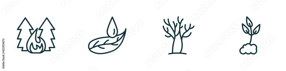 Poster set of 4 linear icons from nature concept. outline icons included forest fire, leaf and drop, leafle