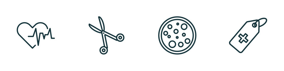 set of 4 linear icons from medical concept. outline icons included cardiogram, opened medical scissors, cells in a circle, tag with a cross vector
