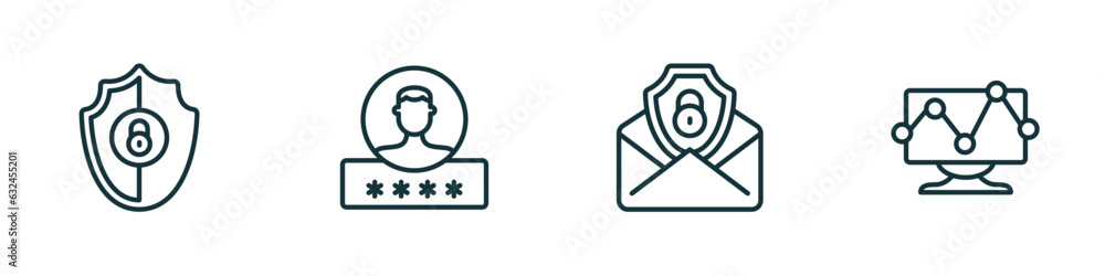 Poster set of 4 linear icons from internet security concept. outline icons included gdpr shield, authentica
