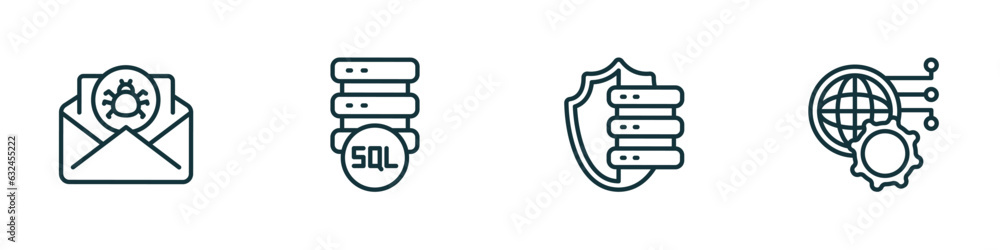 Poster set of 4 linear icons from internet security concept. outline icons included spam, sql, server secur