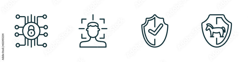 Poster set of 4 linear icons from internet security concept. outline icons included cyber security, facial 