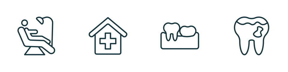set of 4 linear icons from dentist concept. outline icons included examination, clinic, partial denture, cavities vector