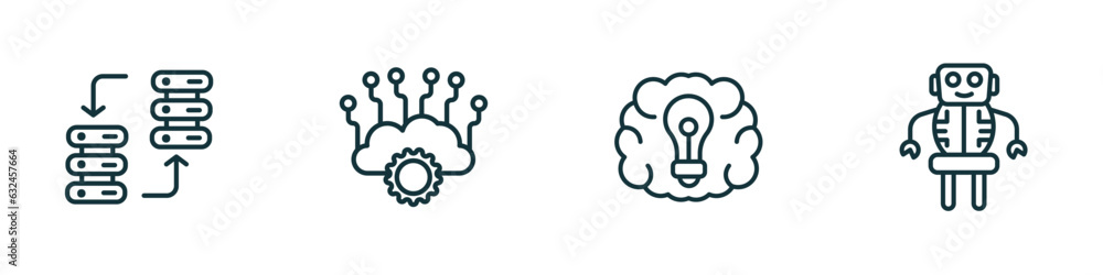Poster set of 4 linear icons from artificial intelligence concept. outline icons included data transfer, cl